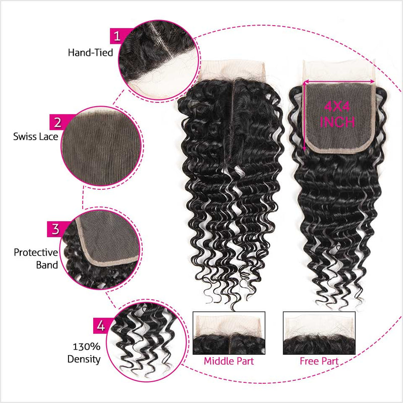 Ali Grace Brazilian Deep Wave 4*4 Lace Closure Medium Brown Lace Closure 100% Human Hair Closure