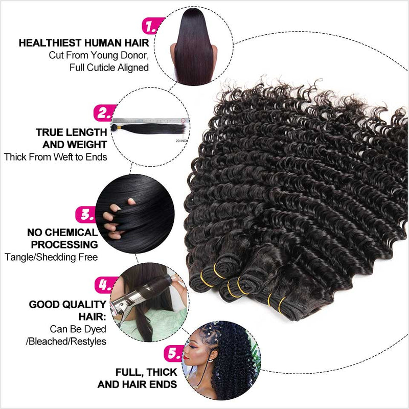 Ali Grace Deep Wave Hair Weave 4 Pcs With 4x4 Lace Closure