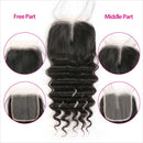 Ali Grace Peruvian Loose Wave Bundles 3 Pcs With 4x4 Lace Closure